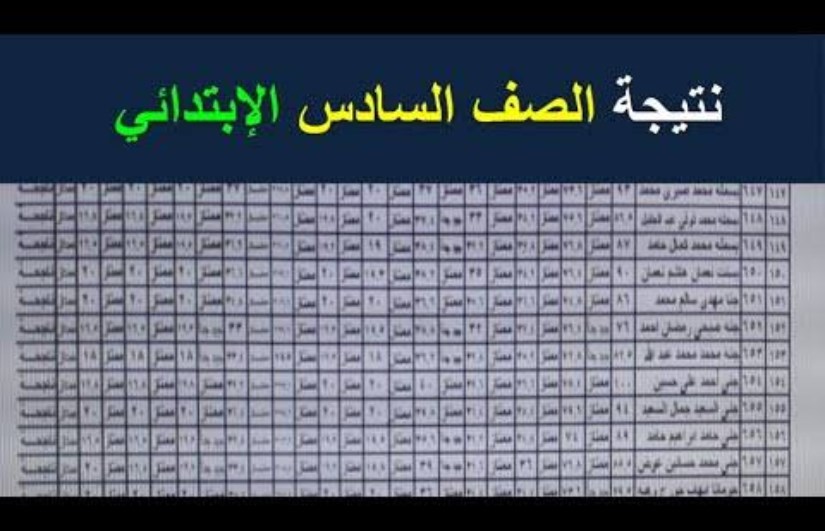 نتيجة الصف السادس الابتدائي الترم الثاني 2025 نتيجة الصف السادس الابتدائي الترم الثاني 2025
