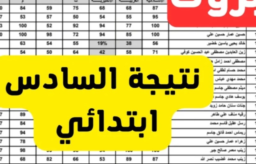 نتيجة الصف السادس الابتدائي الترم الثاني 2025 نتيجة الصف السادس الابتدائي الترم الثاني 2025
