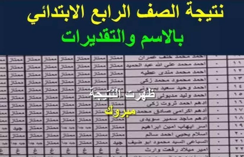 نتيجة الصف الرابع الابتدائي الترم الثاني 2025 نتيجة الصف الرابع الابتدائي الترم الثاني 2025