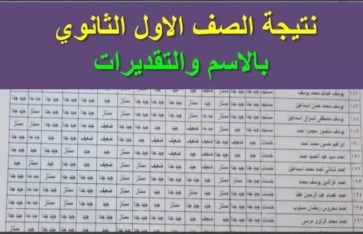 ظهور نتيجة الصف الأول الثانوي محافظة كفر الشيخ  ظهور نتيجة الصف الأول الثانوي محافظة كفر الشيخ
