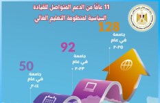 تطوير المنظومة التعليمية 