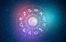 توقعات الابراج