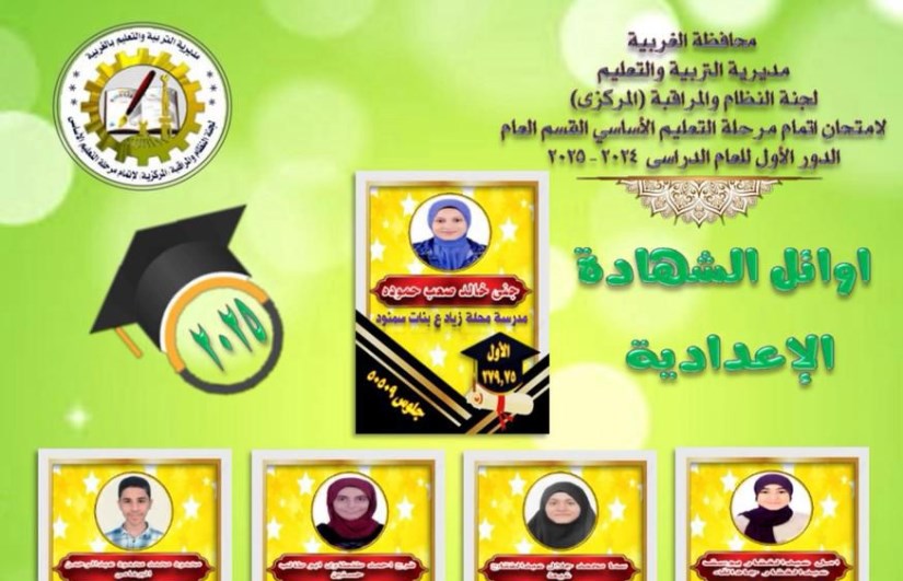 نتيجة الشهادة الإعدادية نتيجة الشهادة الإعدادية