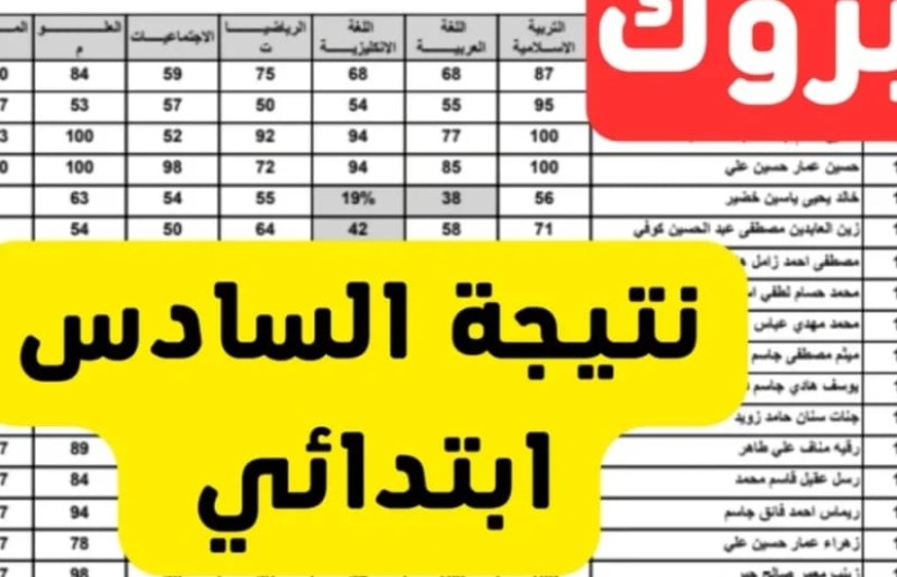 نتيجة الصف السادس الابتدائي الترم الثاني 2025 نتيجة الصف السادس الابتدائي الترم الثاني 2025