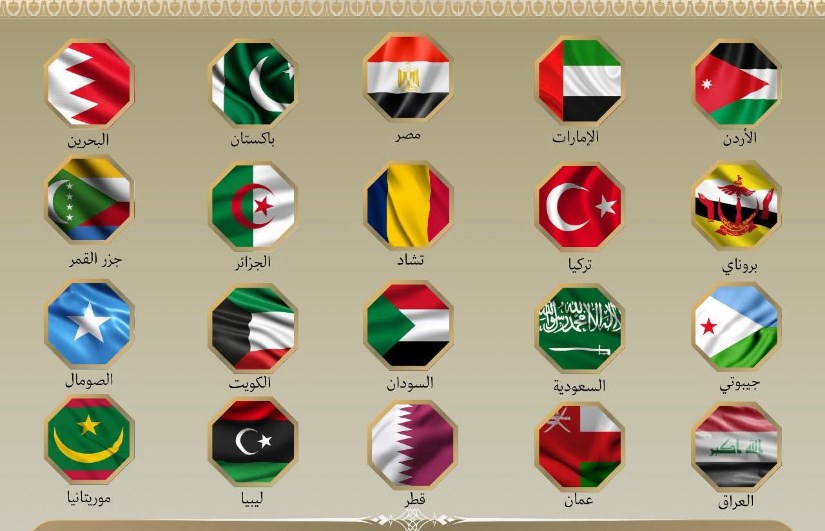 مصر وبعض دول العالم مصر وبعض دول العالم