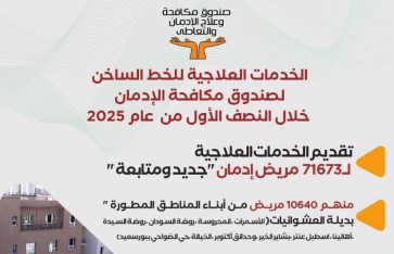 صندوق مكافحة وعلاج الإدمان  صندوق مكافحة وعلاج الإدمان