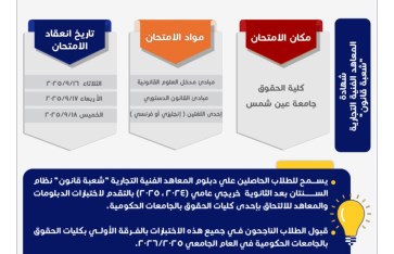 جدول اختبارات الدبلومات والمعاهد الفنية جدول اختبارات الدبلومات والمعاهد الفنية