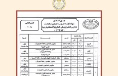 جدول امتحانات الثانوية العامة  جدول امتحانات الثانوية العامة