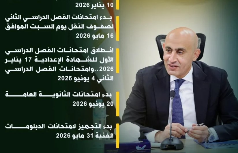 وزير التربية والتعليم وزير التربية والتعليم