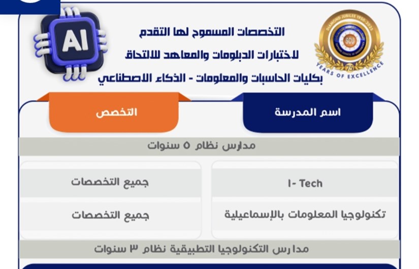 كلية الحاسبات والمعلومات كلية الحاسبات والمعلومات