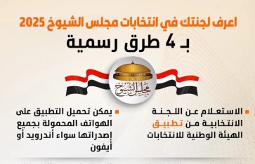 انتخابات مجلس الشيوخ 