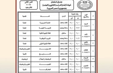 الثانوية العامة  الثانوية العامة