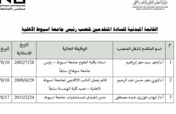 جامعة أسيوط الأهلية 