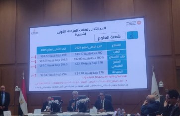 تنسيق الجامعات 2025 تنسيق الجامعات 2025