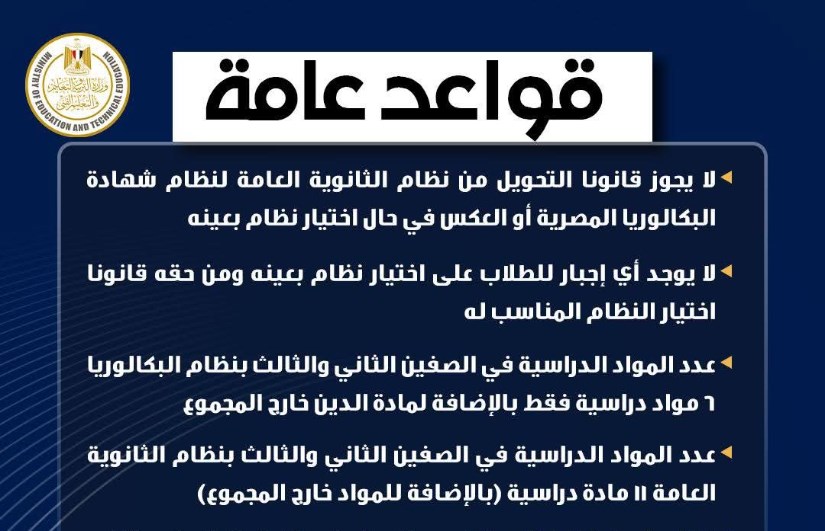 نظام البكالوريا نظام البكالوريا