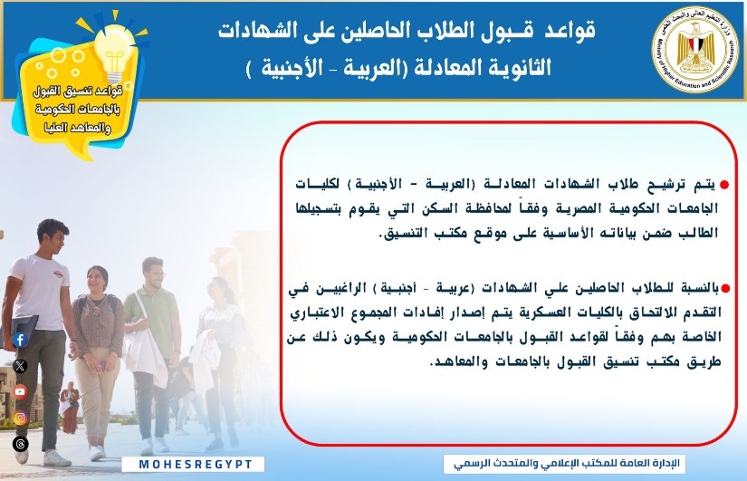 تنسيق الجامعات 2025 تنسيق الجامعات 2025