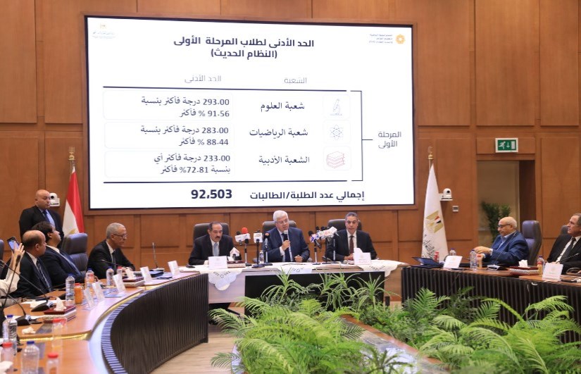 تنسيق الجامعات 2025 تنسيق الجامعات 2025