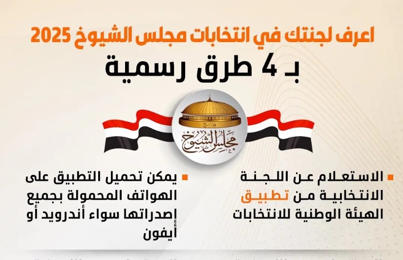 انتخابات مجلس الشيوخ انتخابات مجلس الشيوخ