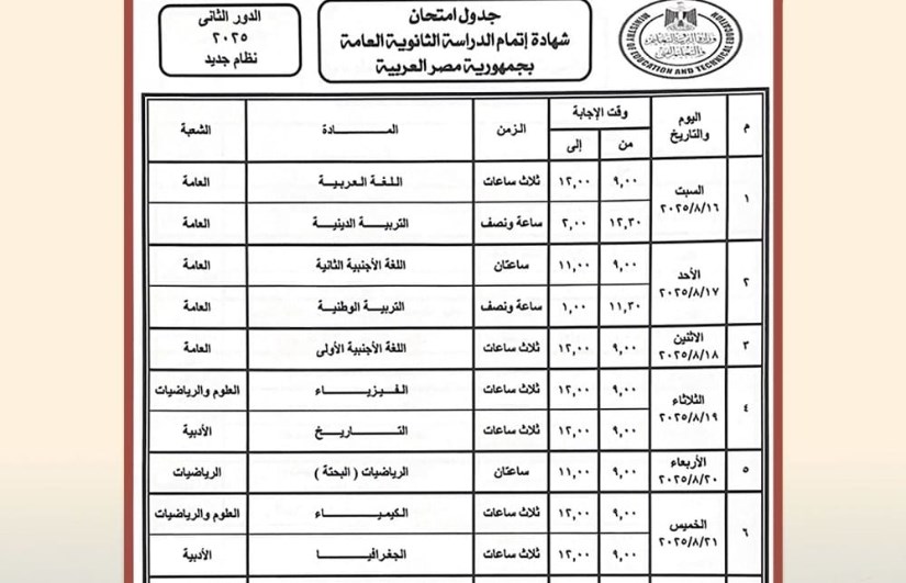 الثانوية العامة الثانوية العامة