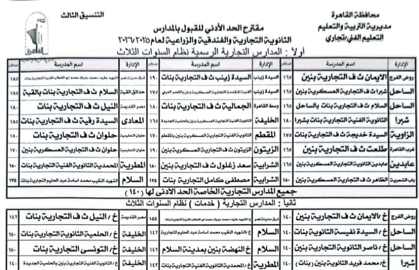 تعليم القاهره تعليم القاهره