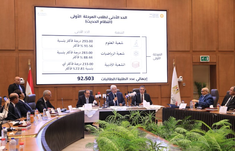 مؤتمر إعلان نتيجة المرحلة الأولى من التنسيق مؤتمر إعلان نتيجة المرحلة الأولى من التنسيق