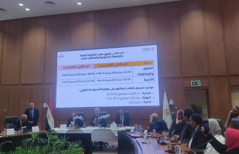 الحد الادنى للمرحلة الثانية الحد الادنى للمرحلة الثانية