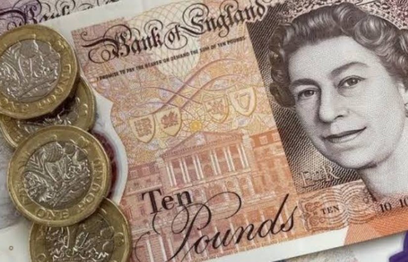سعر الجنيه الإسترليني اليوم الخميس سعر الجنيه الإسترليني اليوم الخميس