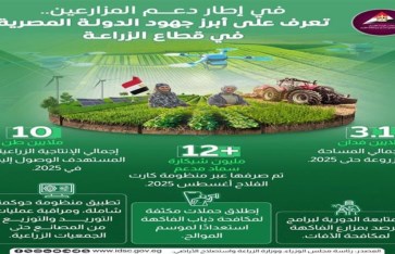 الزراعة  الزراعة