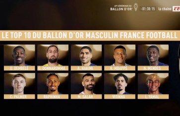 محمد صلاح ضمن أفضل 10 لاعبين  محمد صلاح ضمن أفضل 10 لاعبين