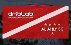 شركة دريب لاب