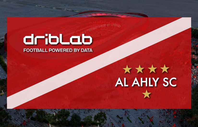 شركة دريب لاب شركة دريب لاب