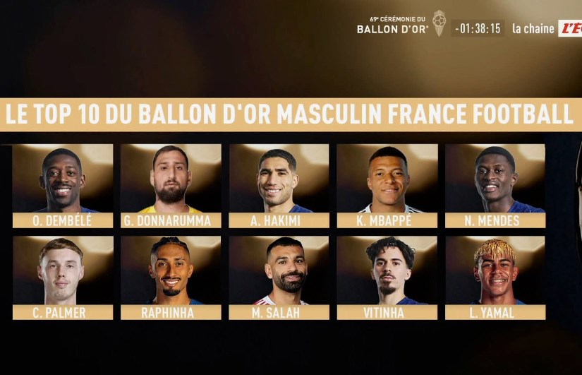 محمد صلاح ضمن أفضل 10 لاعبين محمد صلاح ضمن أفضل 10 لاعبين