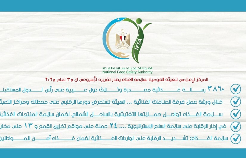التقرير الأسبوعى الصادر عن الهيئة القومية لسلامة الغذاء التقرير الأسبوعى الصادر عن الهيئة القومية لسلامة الغذاء