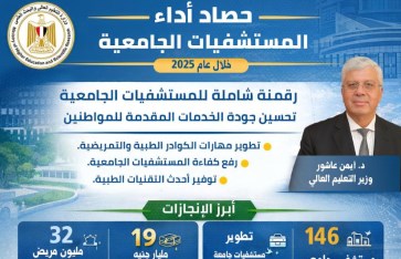 حصاد أداء المستشفيات الجامعية