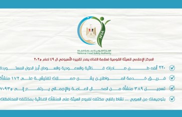 التقرير الأسبوعى للهيئة القومية لسلامة الغذاء