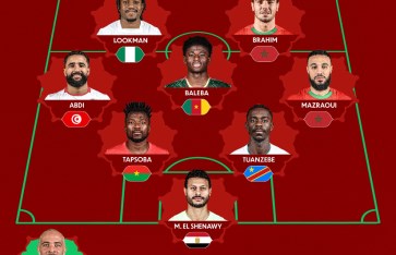 التشكيل المثالي