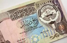 سعر الدينار الكويتي اليوم الاثنين 
