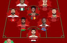 التشكيل المثالي