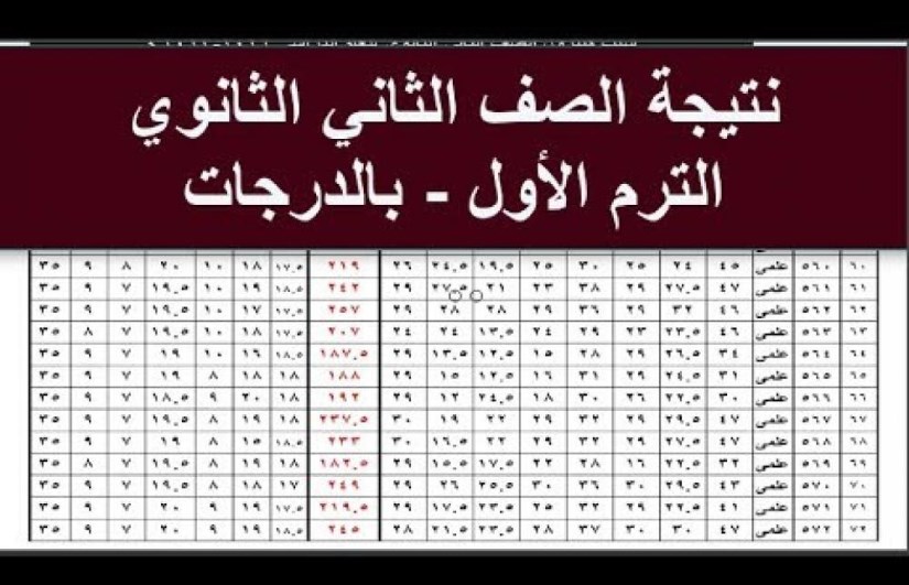 موعد نتيجة الصف الثاني الثانوي 2026