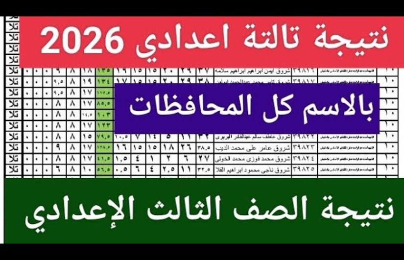 موعد نتيجة 3 إعدادي 2026 في المنوفية 