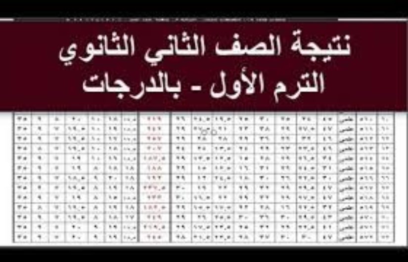 موعد نتيجة الصف الثاني الثانوي 2026 