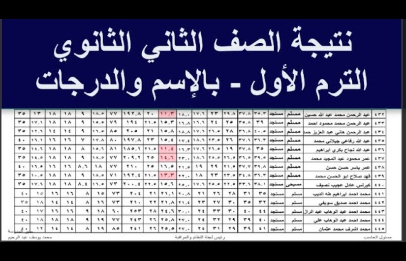 موعد نتيجة الصف الثاني الثانوي 2026