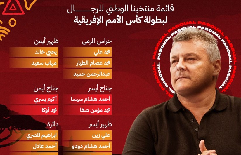 منتخب مصر لليد