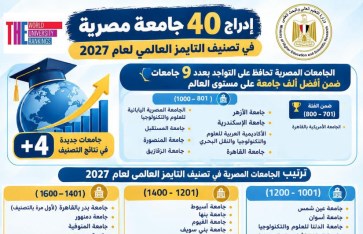  تصنيف التايمز العالمي