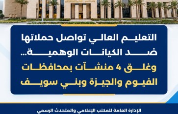 غلق الكيانات الوهمية 