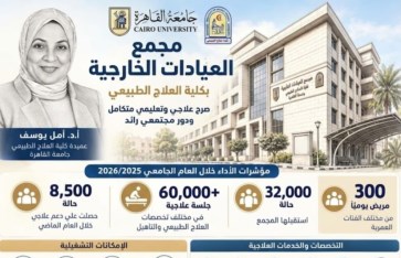 مجمع العيادات الخارجية 
