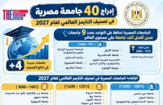  تصنيف التايمز العالمي