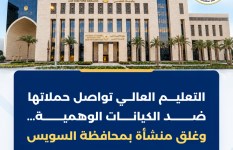 الكيانات الوهمية 