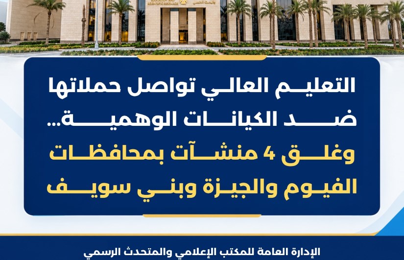 غلق الكيانات الوهمية 