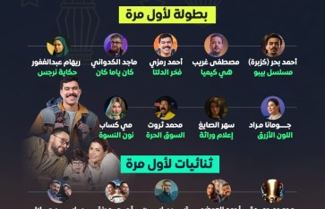 دراما رمضان 2026